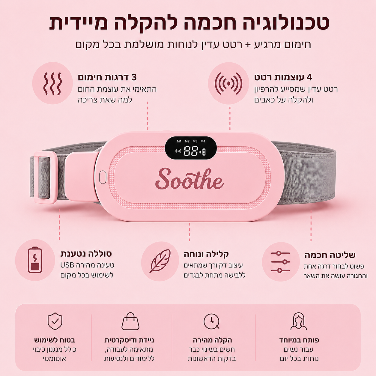 Soothe - חגורת להקלה על כאבי מחזור ב 5 דקות מהבית